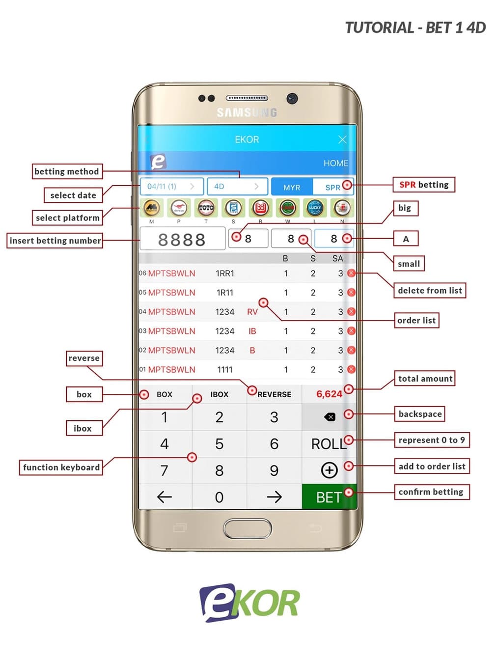 Winbox Ekor 4D Bet 1