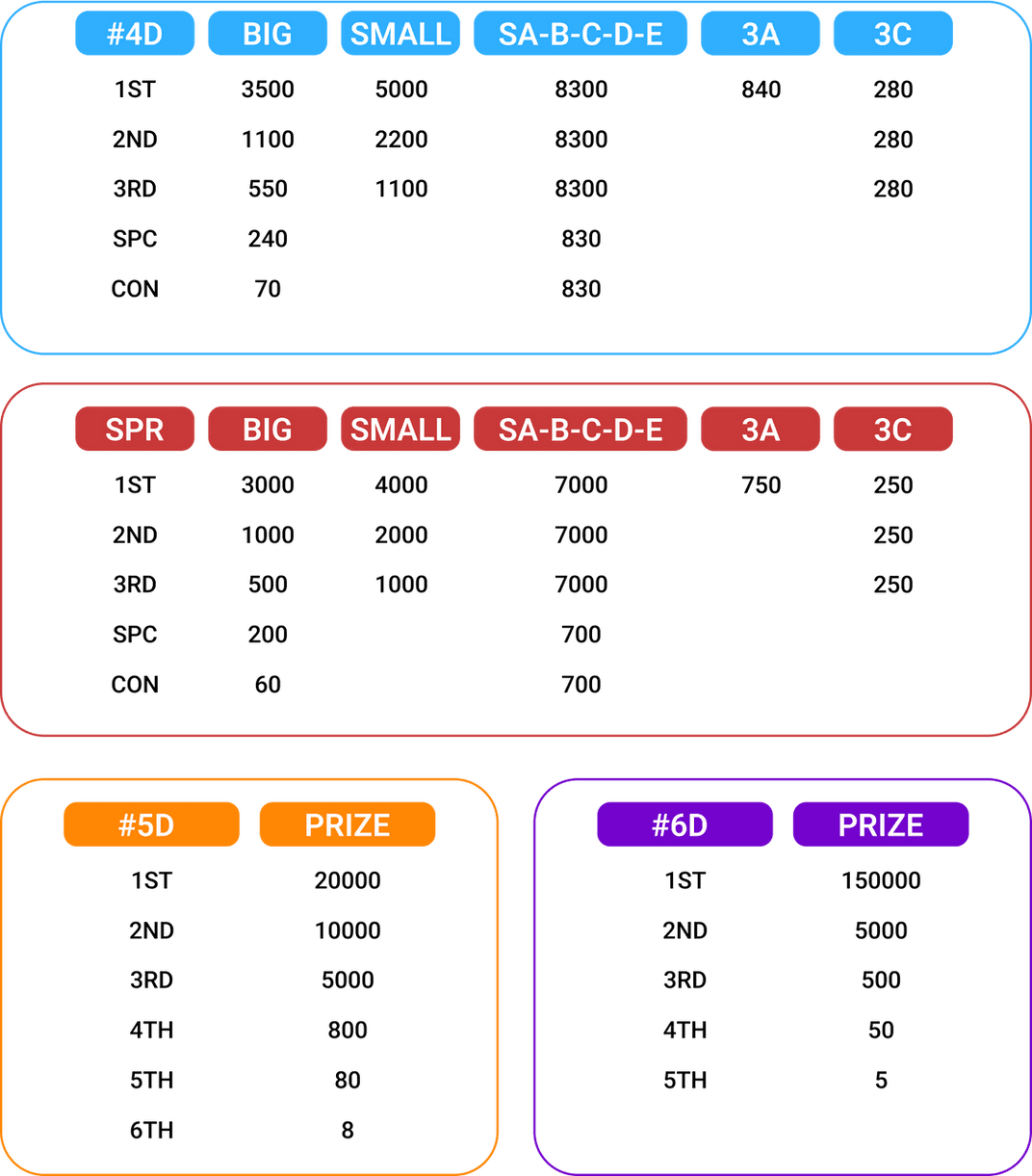 Ekor tutorial illustration