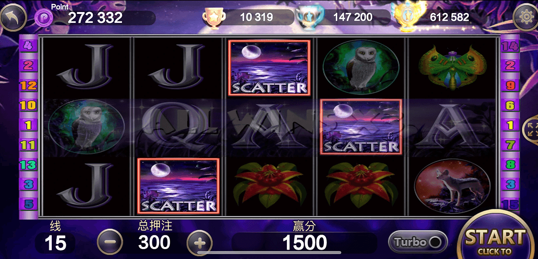 Winbox Lion King Panther Moon